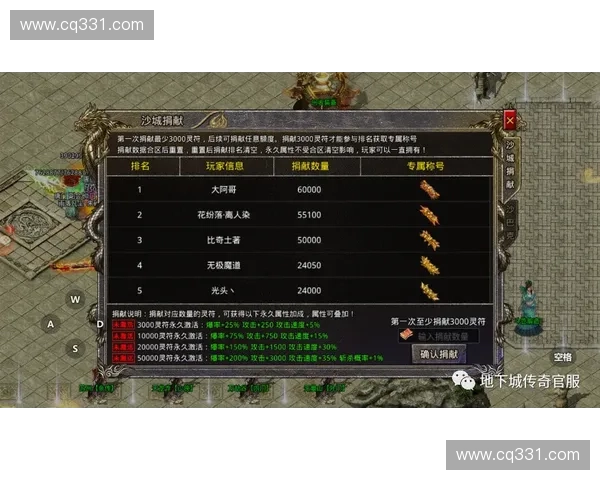 Dota2基础知识扫盲从入门到精通让你轻松理解游戏核心玩法