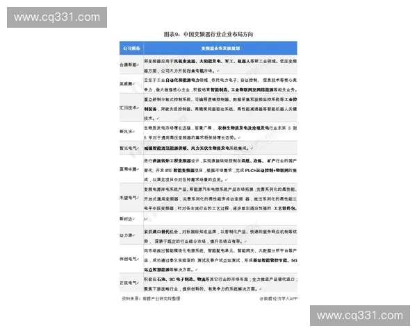 《直播18:全方位解读直播行业现状与未来发展趋势》 《直播18:全方位解读直播行业现状与未来发展趋势》
