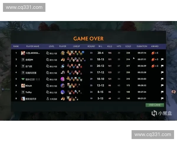 带线英雄在Dota2中的策略应用与核心优势解析