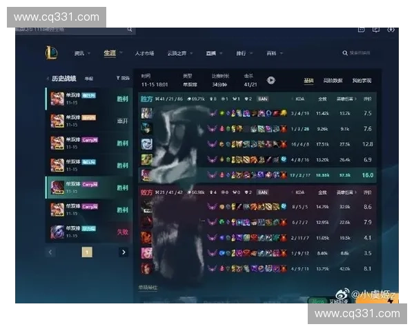 LOL颜值段位排行榜：从低分到高分的颜值大比拼，谁才是真正的美貌担当